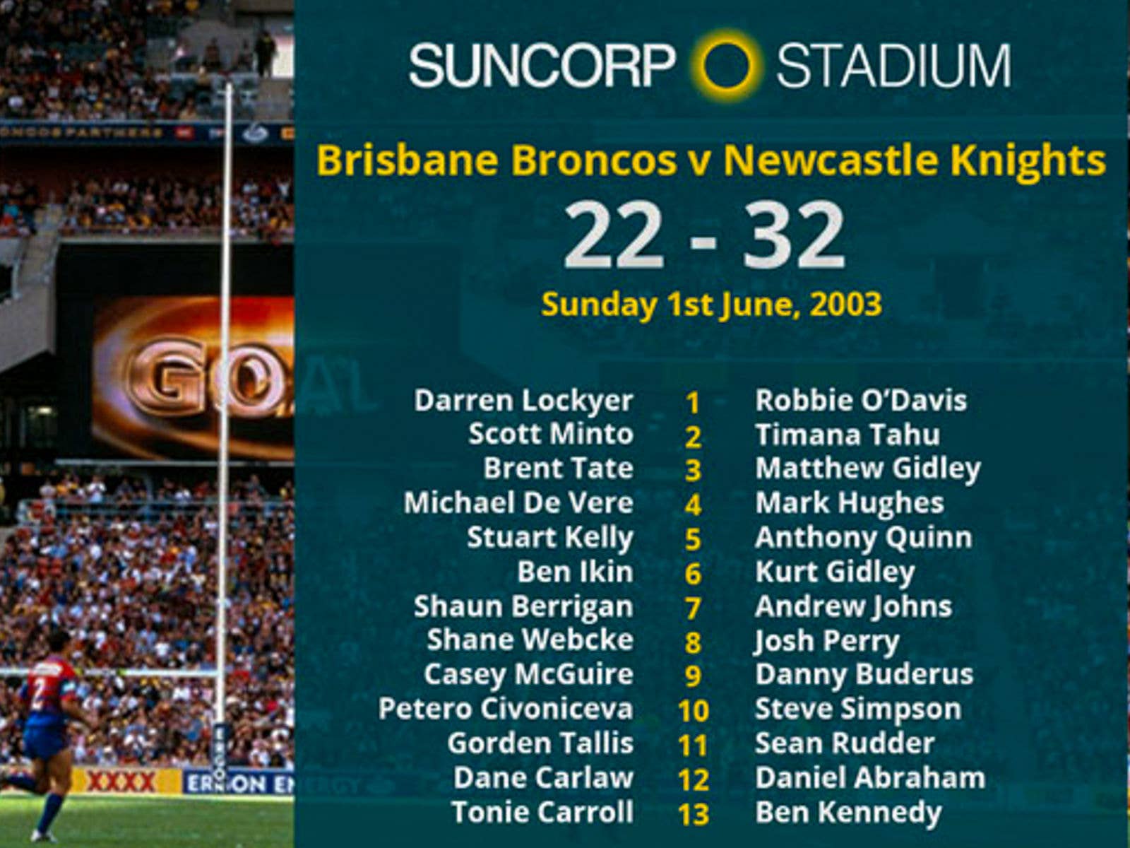 Happy Birthday Suncorp Image of game in play on field with overlay graphic should the score and players of the Brisbane Broncos v Newcastle Knights game held at Suncorp Stadium on Sunday 1st June 2003. The score showing is 22 - 32.